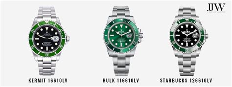 rolex grnr nickname|rolex slang.